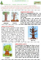 In questa pagina, la prima parte di "Dagli alberi... la vita, una lezione speciale", a cura dei bambini della Quinta Elementare e delle insegnanti Stefania Pulcini e Ornella Pili.