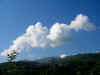 gi. 8-05-2008