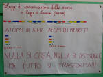 249/1000, Scuola come Scienza comanda in una Prima media pubblica. Anticoli Corrado, 21 marzo 2014.
