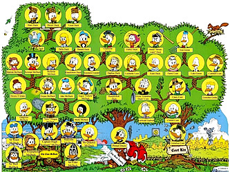 Clicca sull’albero "zio-logico" della famiglia Letta per ingrandirlo! Manca solo il massacratore di Ebrei.