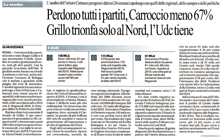 Per la serie "Carta vince, carta perde": i dati dell'Istituto Cattaneo (da "La Repubblica" di mercoled 9 maggio 2012) secondo i quali il Pd ha perso il primo turno delle amministrative (qui sopra) e le parole (qui sotto) del Bersani, secondo il quale ha invece ottenuto "un nettissimo rafforzamento".