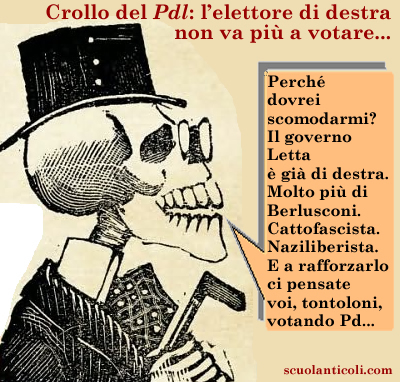 Crollo del Pdl: l'elettore di destra non va pi a votare... "Perch dovrei scomodarmi? Il governo Letta  gi di destra. Molto pi di Berlusconi. Cattofascista. Naziliberista. E a rafforzarlo ci pensate voi, tontoloni, votando Pd..." (Venerd 14 giugno 2013. Luigi Scialanca, scuolanticoli@katamail.com).