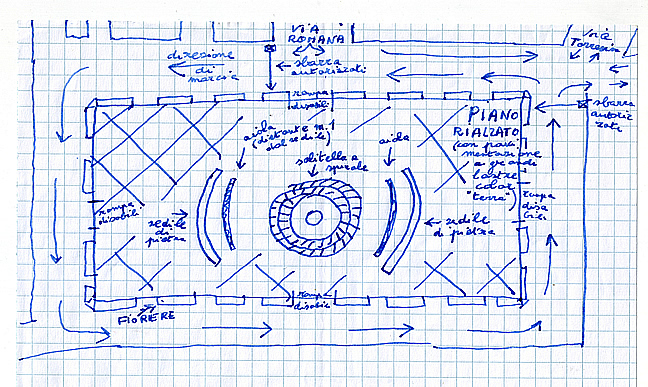 Da questa idea di Luigi Scialanca  nato il progetto di riqualificazione e pedonalizzazione di Piazza delle Ville elaborato dagli architetti Daniele Misnoli e Valentina Saldaneri e presentato dagli Autori ai Cittadini di Anticoli Corrado sabato 19 marzo 2016. Scorri la pagina per vedere il progetto nei dettagli!