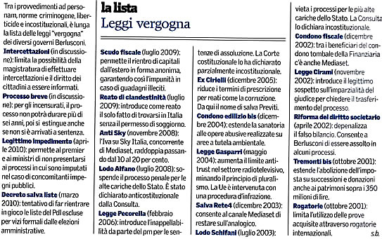 La lista delle leggi vergogna dei governi Berlusconi (da left di venerd 18 giugno 2010).